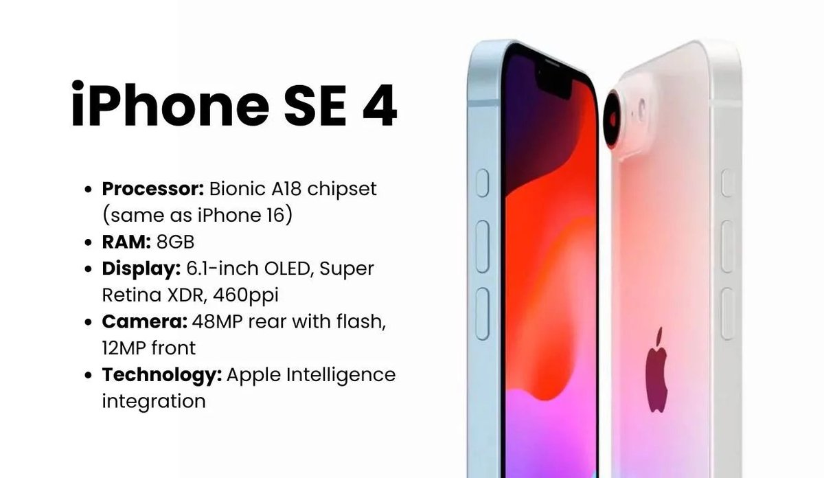 iPhone SE 4 Price Predictions Highlight Its Strong Value Proposition